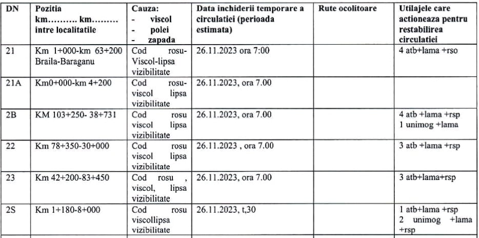 405769944 349661134482820 1566107608052915986 n