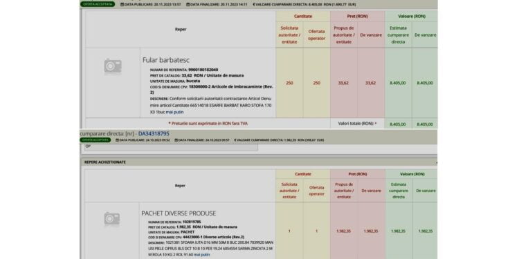 Cătălin Canciu constată că după intrarea în vigoare a Ordonanței austerității, în Primăria Brăila nu  s-au redus cheltuielile, ci, „în bătaie de joc, ele au luat amploare”