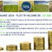 Plăți de 127.508.669 euro efectuate de APIA în perioada 15-19 ianuarie