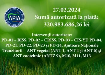 Peste 320 milioane lei autorizate la plată în data de 27.02.2024