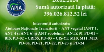 Peste 396 milioane lei autorizate la plată în data de 26.02.2024