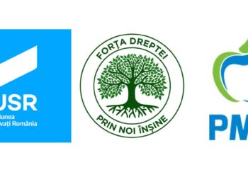 Candidații Alianței Dreapta Unită la Consiliul Județean și Consiliul Local Municipal Brăila
