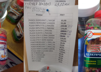 Amplă acțiune de verificare a respectării prevederilor legale privind protecția consumatorilor la comercializarea materialelor de construcții