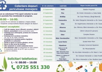 În perioada 23 septembrie – 11 octombrie, în municipiul Brăila se va face colectarea gratuită de la populație a deșeurilor voluminoase și a celor periculoase menajere