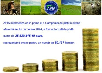 Start Campanie de plăți în avans 2024