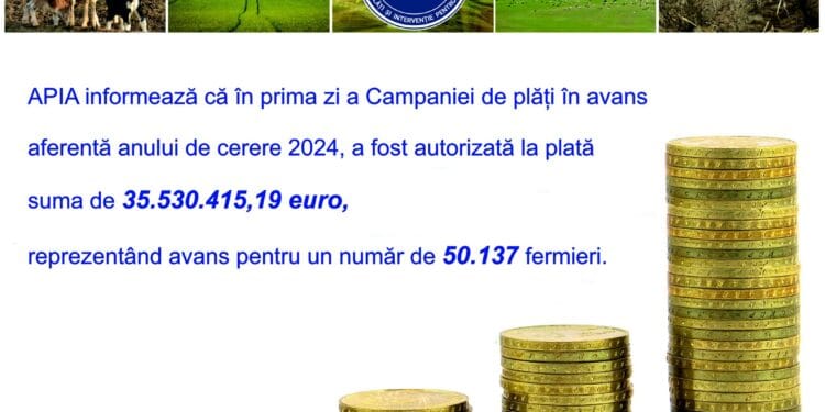 Start Campanie de plăți în avans 2024