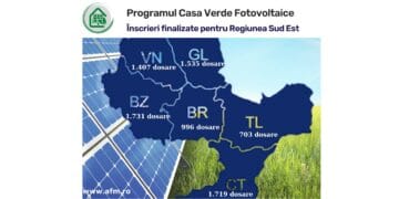 În județul Brăila au fost 996 de dosare înscrise în cadrul Programului privind instalarea sistemelor de panouri fotovoltaice