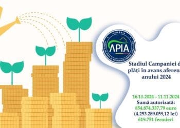 Stadiul Campaniei de plăți în avans aferentă anului 2024
