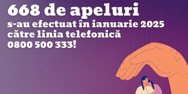 În prima lună din 2025, la Helpline-ul 0800.500.333 au fost primite 668 de apeluri