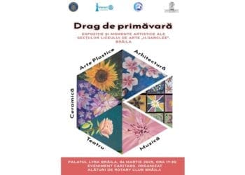Eveniment caritabil la Palatul Culturii Brăilene „Lyra”