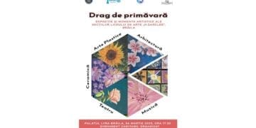 Eveniment caritabil la Palatul Culturii Brăilene „Lyra”
