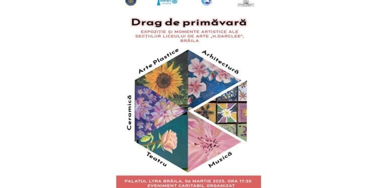 Eveniment caritabil la Palatul Culturii Brăilene „Lyra”