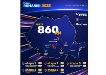 Turul ROMÂNIEI