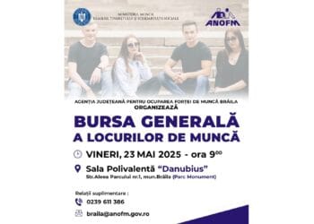AJOFM Brăila organizează vineri, 23 mai, o nouă Bursă a locurilor de muncă