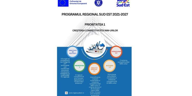 Peste 86 milioane euro sunt disponibile IMM-urilor din Brăila, Buzău, Constanța, Galați, Tulcea și Vrancea, prin cel mai recent apel de proiecte lansat de ADR Sud-Est 14 Peste 86 milioane euro sunt disponibile IMM-urilor din Brăila, Buzău, Constanța, Galați, Tulcea și Vrancea, prin cel mai recent apel de proiecte lansat de ADR Sud-Est