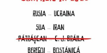 Războiul absurdului și cum a ajuns o dispută culturală din Brăila un caz de tribunal de 200.000 de euro, lezată fiind “onoarea” președintelui CJ Chiriac, un pesedist agramat care nu suportă adevăruri  