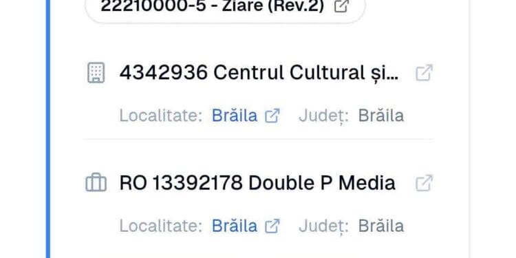 Brăileni, libertatea presei este o iluzie, singurul ziar încă print, îl slugărește pe bani buni pe Dragomir PSD-ist de frunte!