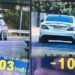 Acțiune de tip „Cascadă” pe șoselele din Brăila: Vitezomanii, taxați cu amenzi de peste 55.000 de lei într-o singură zi