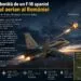 O dronă care a pătruns în spațiul aerian al României a fost doborâtă de un avion F-18 spaniol, în județul Galați