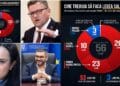 Nota de plată a incompetenței. Cum s-a pierdut, pe mâna PSD, 770 de milioane de euro din PNRR pe Legea salarizării