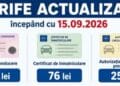 Actualizarea tarifelor pentru emiterea permisului de conducere, a certificatului de înmatriculare și a autorizației de circulație provizorie